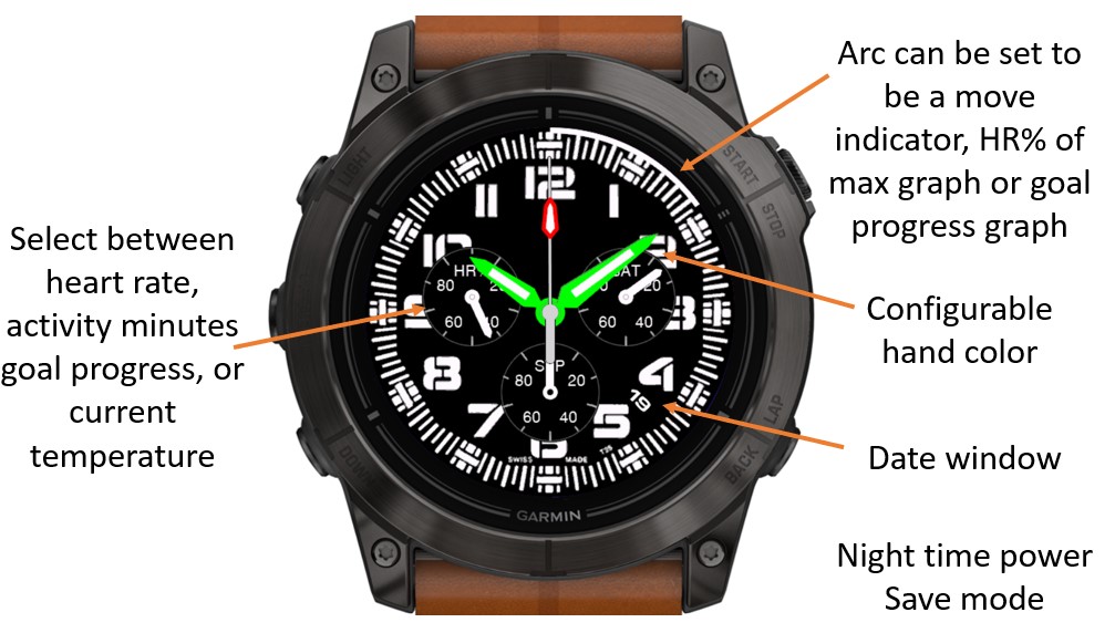 Stealth Fighter Chrono · Screenshot 0