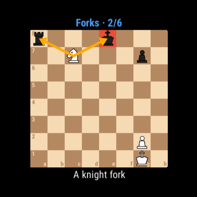 WatchChess: Offline Chess · Screenshot 4