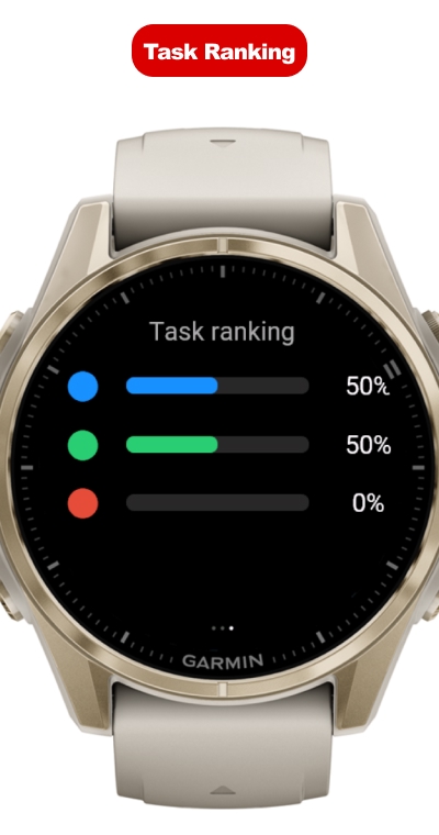 StreakGear : Automatic Habit Tracker · Screenshot 3