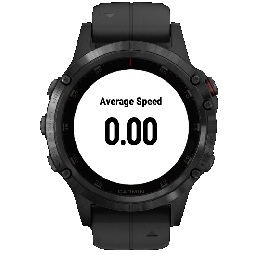 Average speed over the activity · Screenshot 0