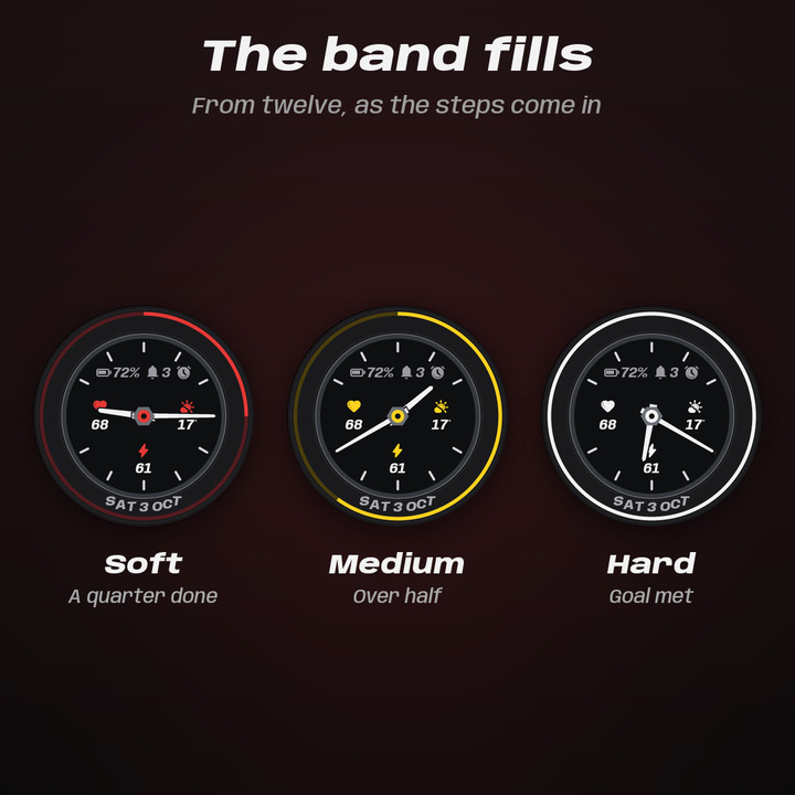 Däck – Tyre Analog · Screenshot 4