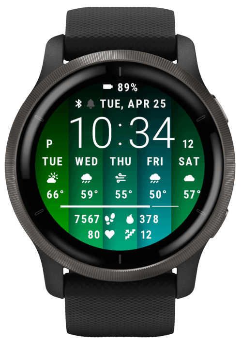 Forecast · Screenshot 2