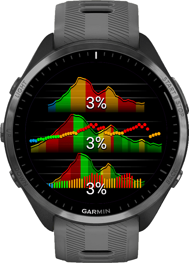 Elevation|Grade Chart Pro screenshot 2
