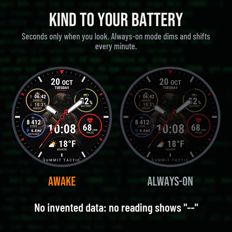 Summit Tactic · Screenshot 3