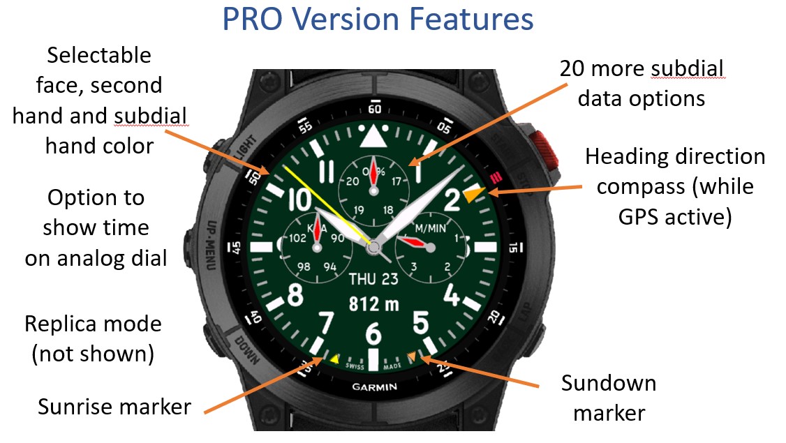 Altimeter Chrono · Screenshot 1