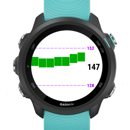 Zone Training - Heart Rate · Screenshot 0