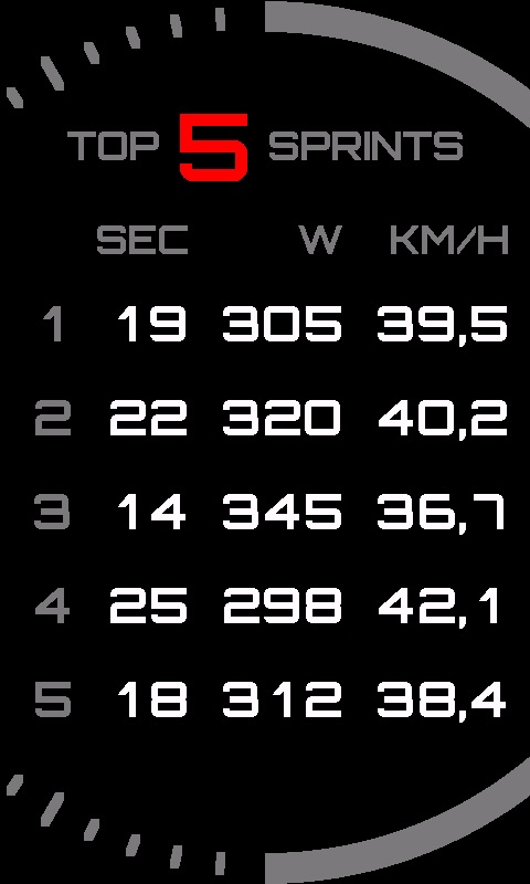 RS Gauges · Screenshot 2
