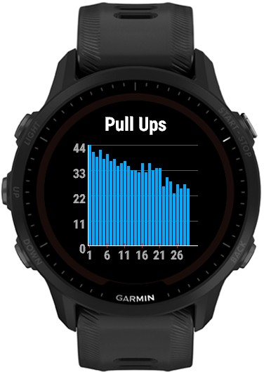 Pull Up Master – Learn Muscle Up & Track Progress · Screenshot 1