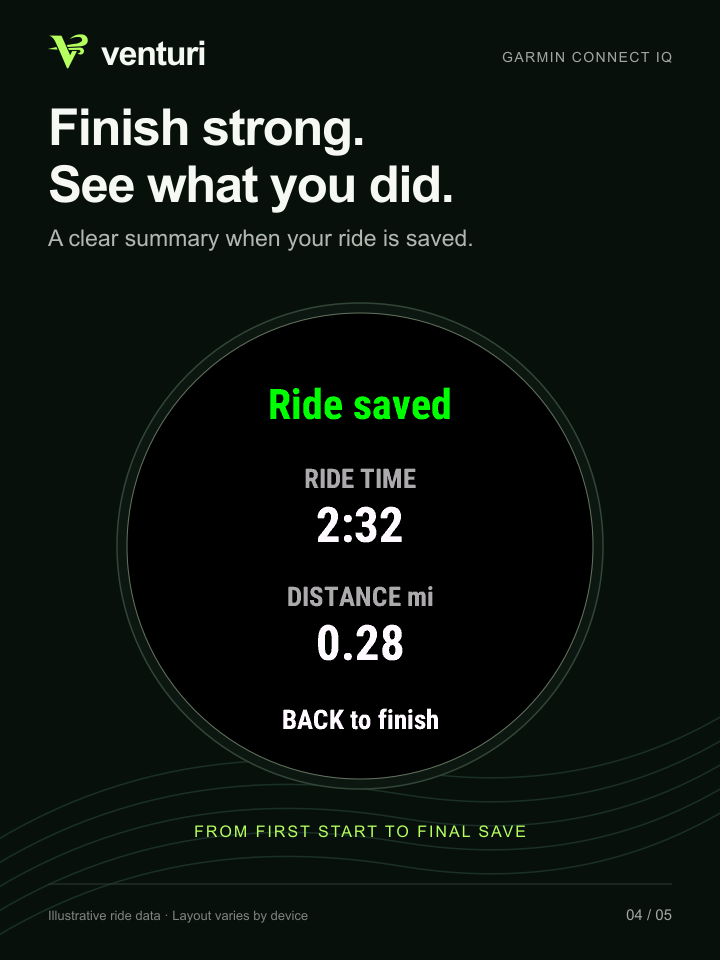 Venturi – Wind Sports Tracker · Screenshot 3
