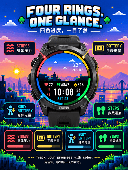 Pixel City | 像素城市 · Screenshot 0
