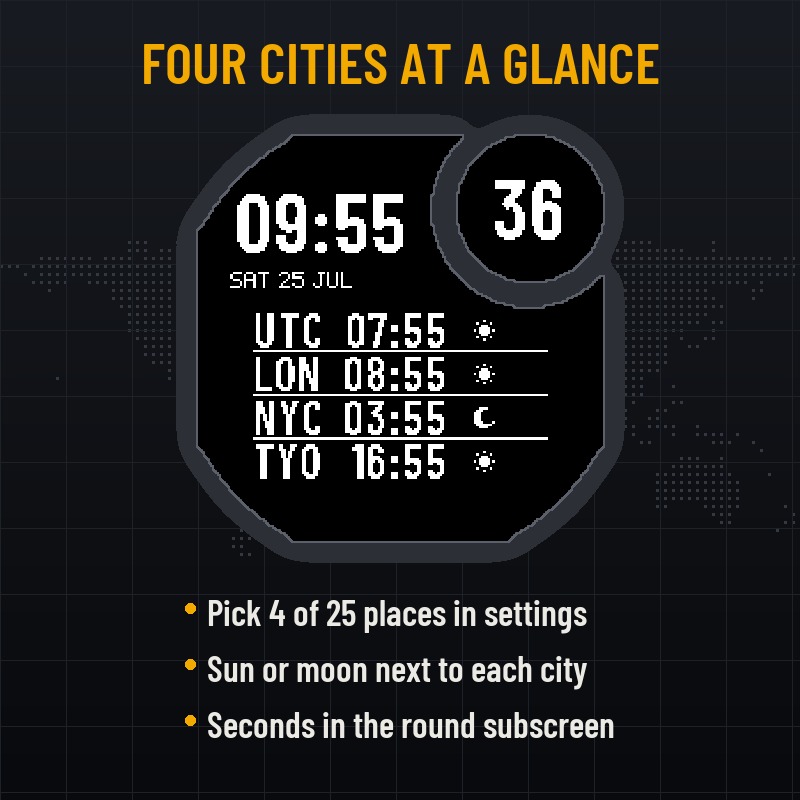 World Time 4 · Screenshot 0
