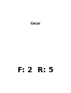 Gear Display - Simple · Screenshot 1