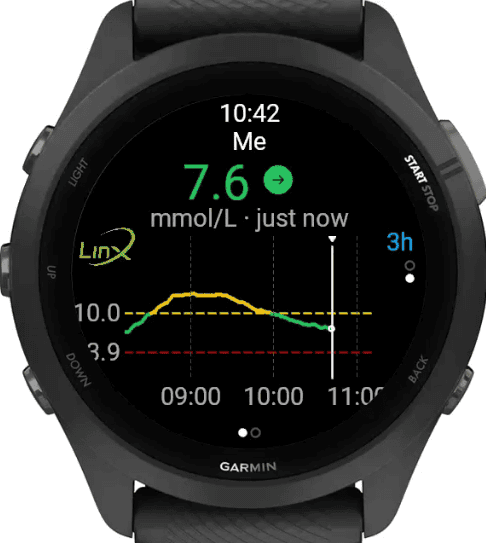 LinX CGM · Screenshot 0