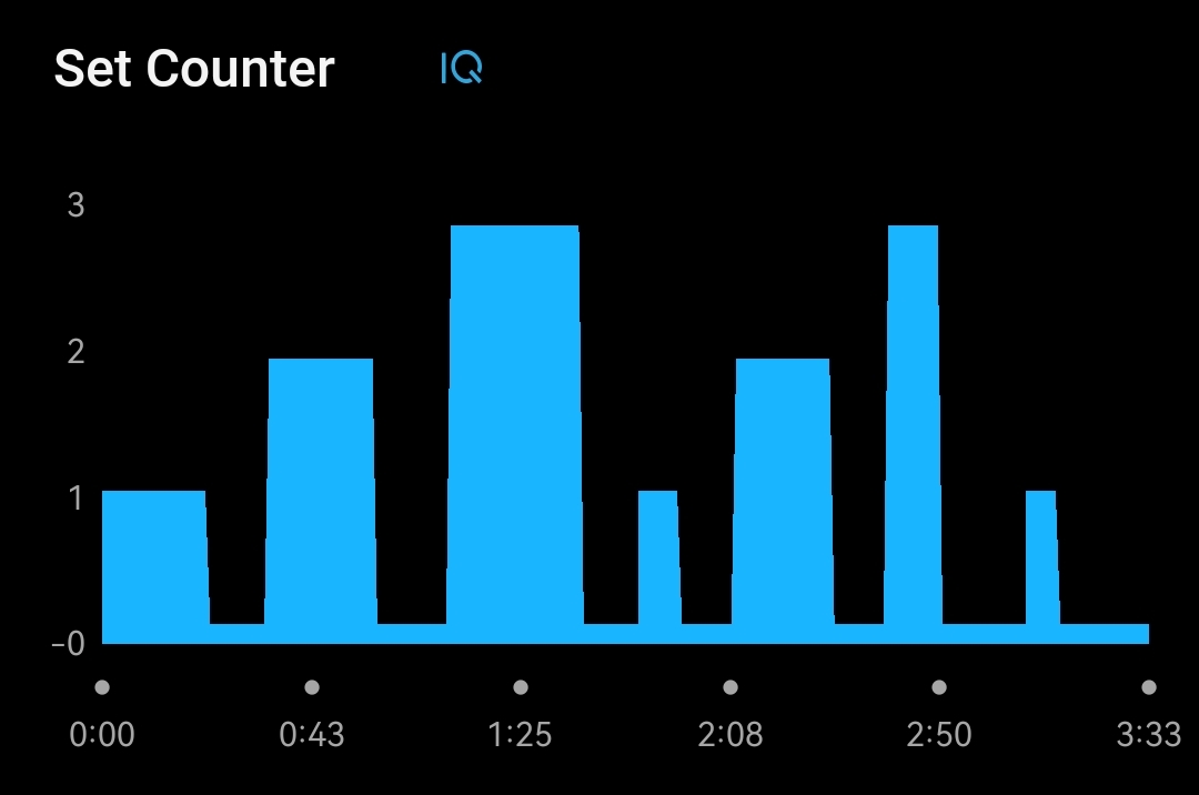 Gym Set-Exercise Counter screenshot 3