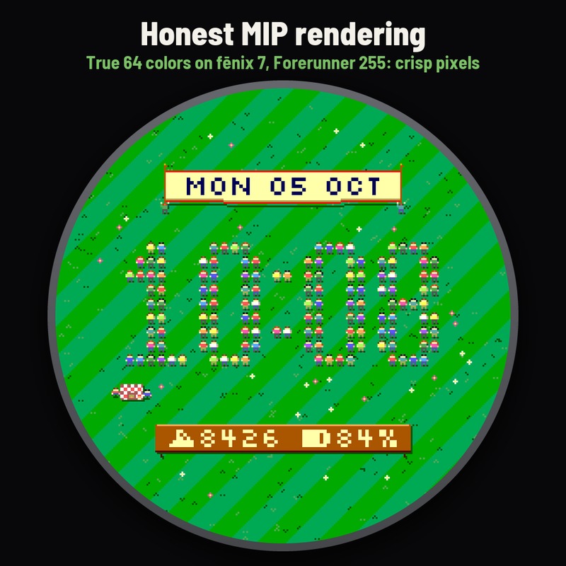 Astra Flashmob – 像素小人 动态表盘 · Screenshot 3