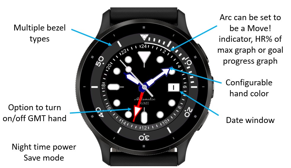 Sport GMT Diver - Multi-Bezel · Screenshot 0