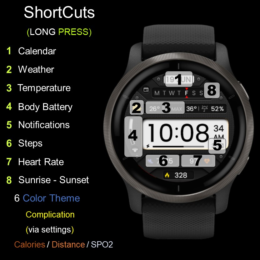 Data Pilot TiM · Screenshot 3