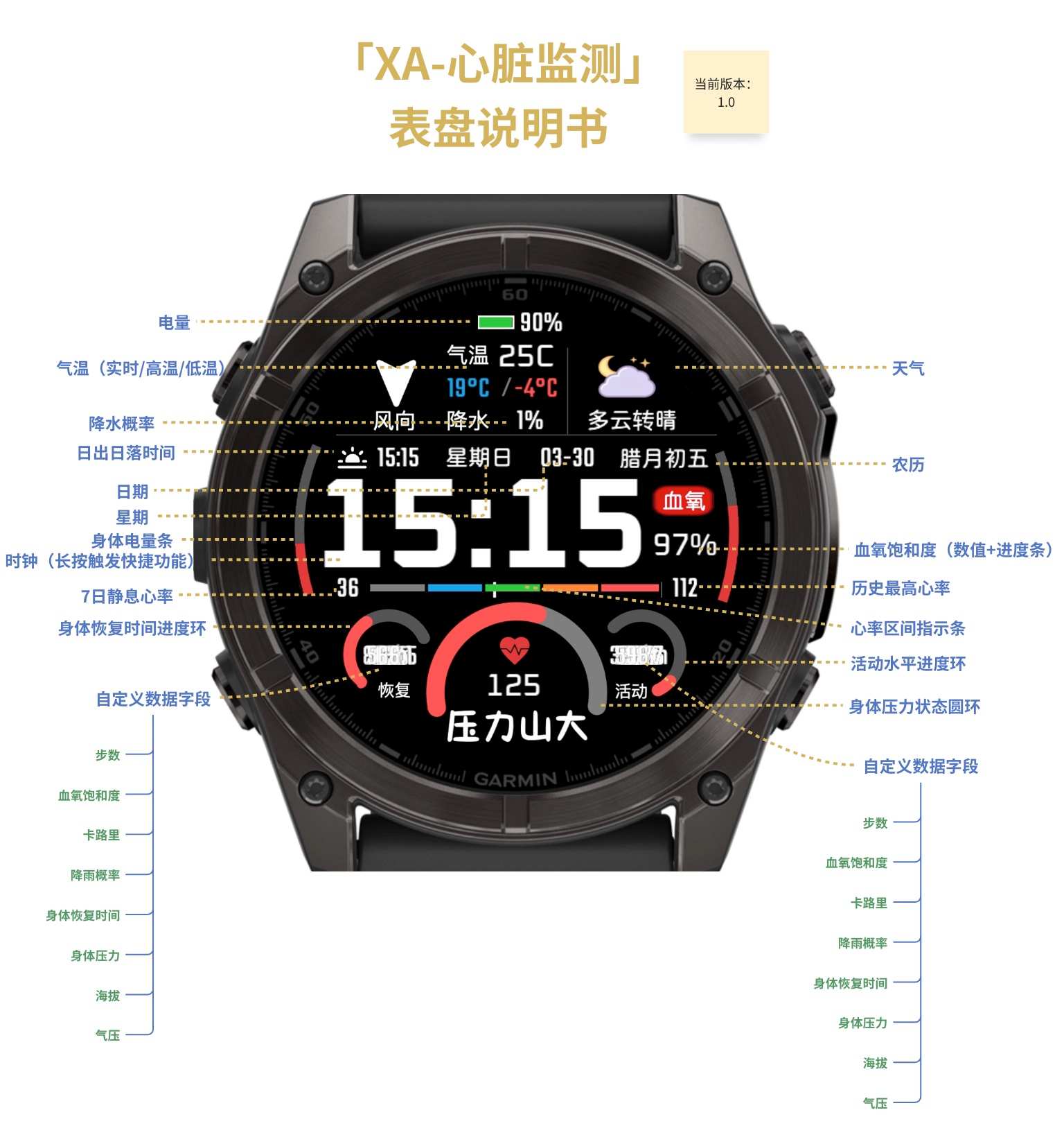 XA-大字心率（心脏健康状态监控表盘） · Screenshot 1
