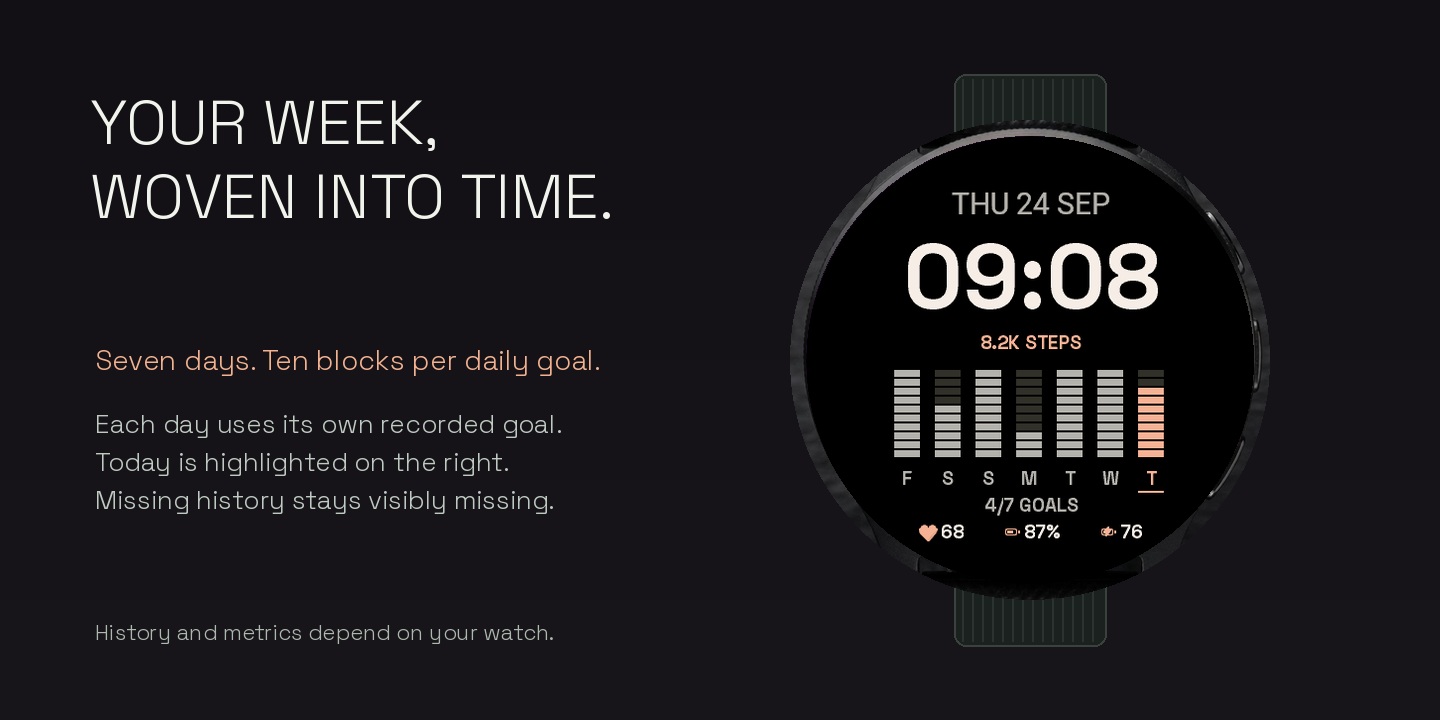 Weekweave: Weekly Steps · Screenshot 2