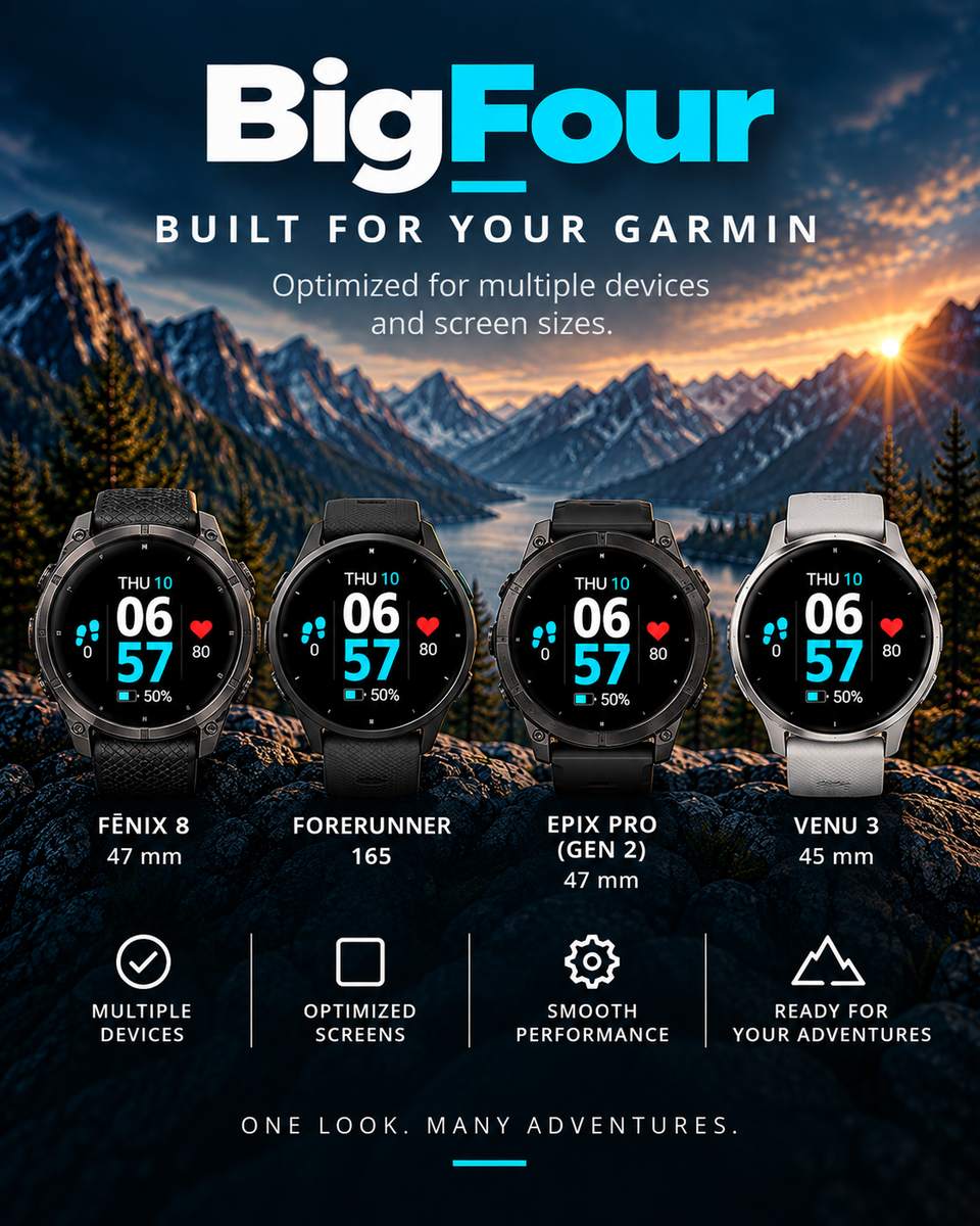 BigFour · Screenshot 4