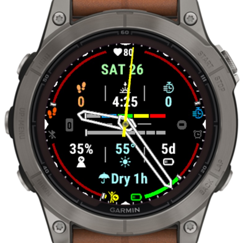Infogram MkII Analog · Screenshot 0