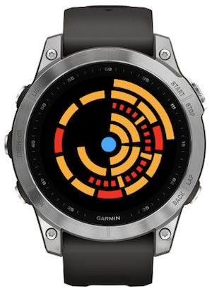 CyBi-Watch 4