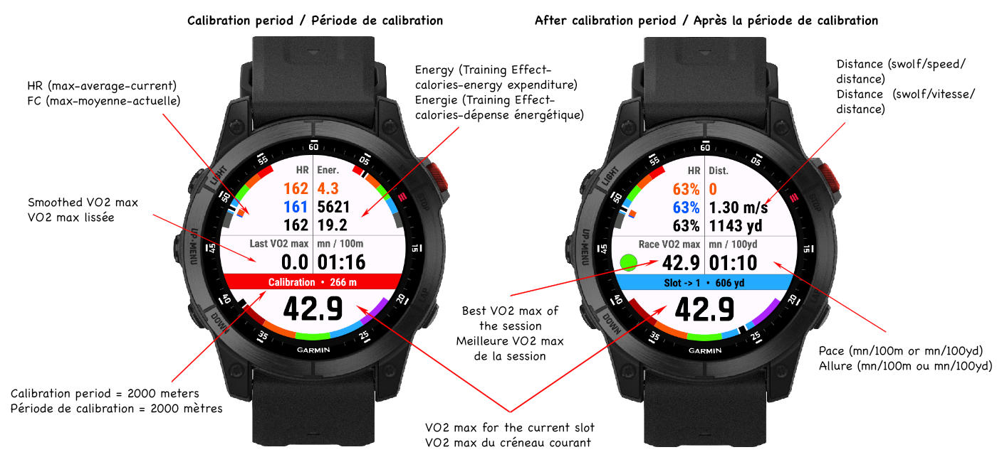 JMG-DTF Swimming VO2 Max · Screenshot 0