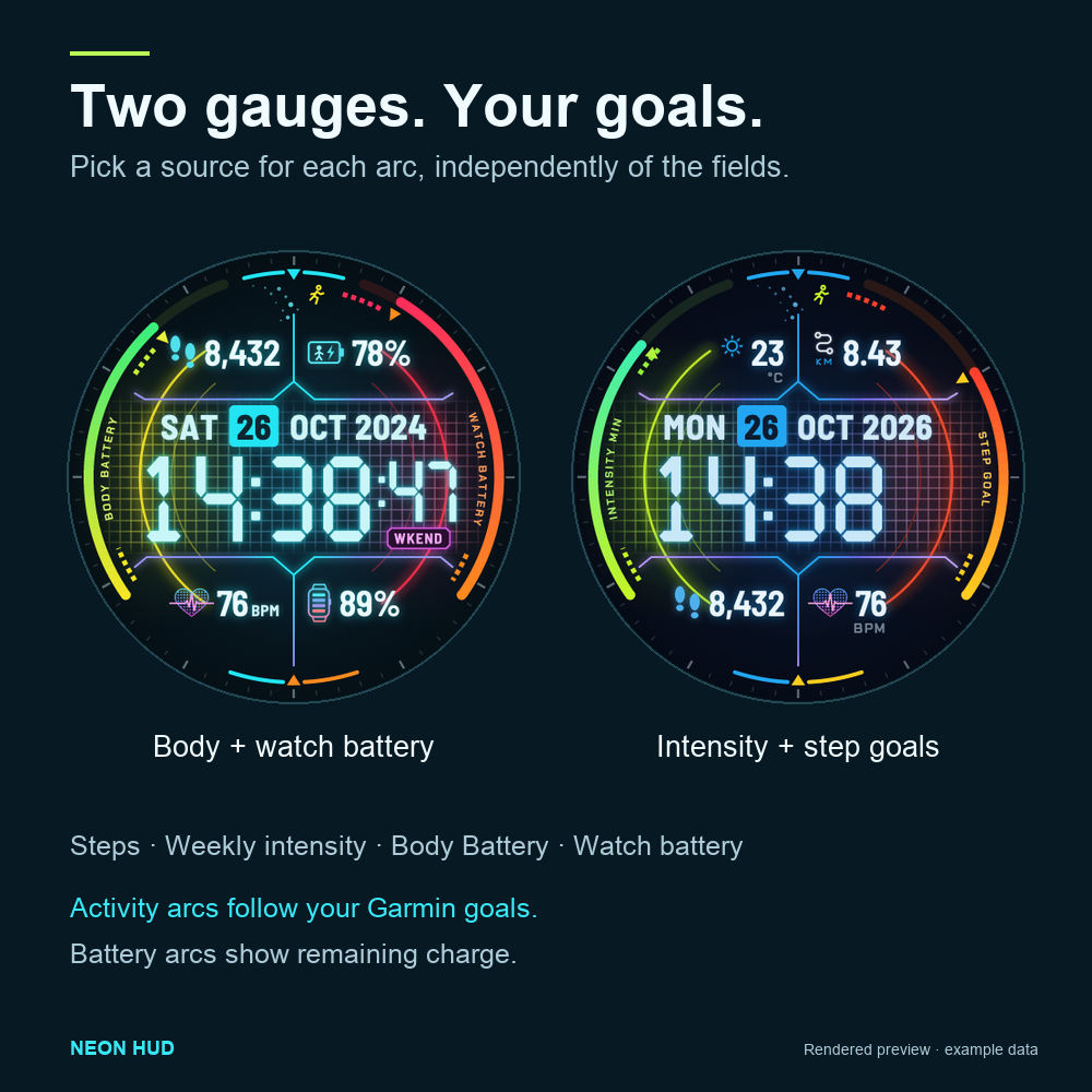 Neon HUD · Screenshot 3