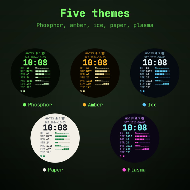 Logg – Terminal Data Readout · Screenshot 2