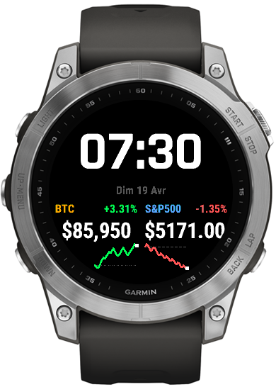 Tickr: Stocks & Cryptos · Screenshot 1