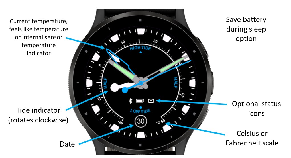 TTT - Time/Tide/Temperature · Screenshot 0