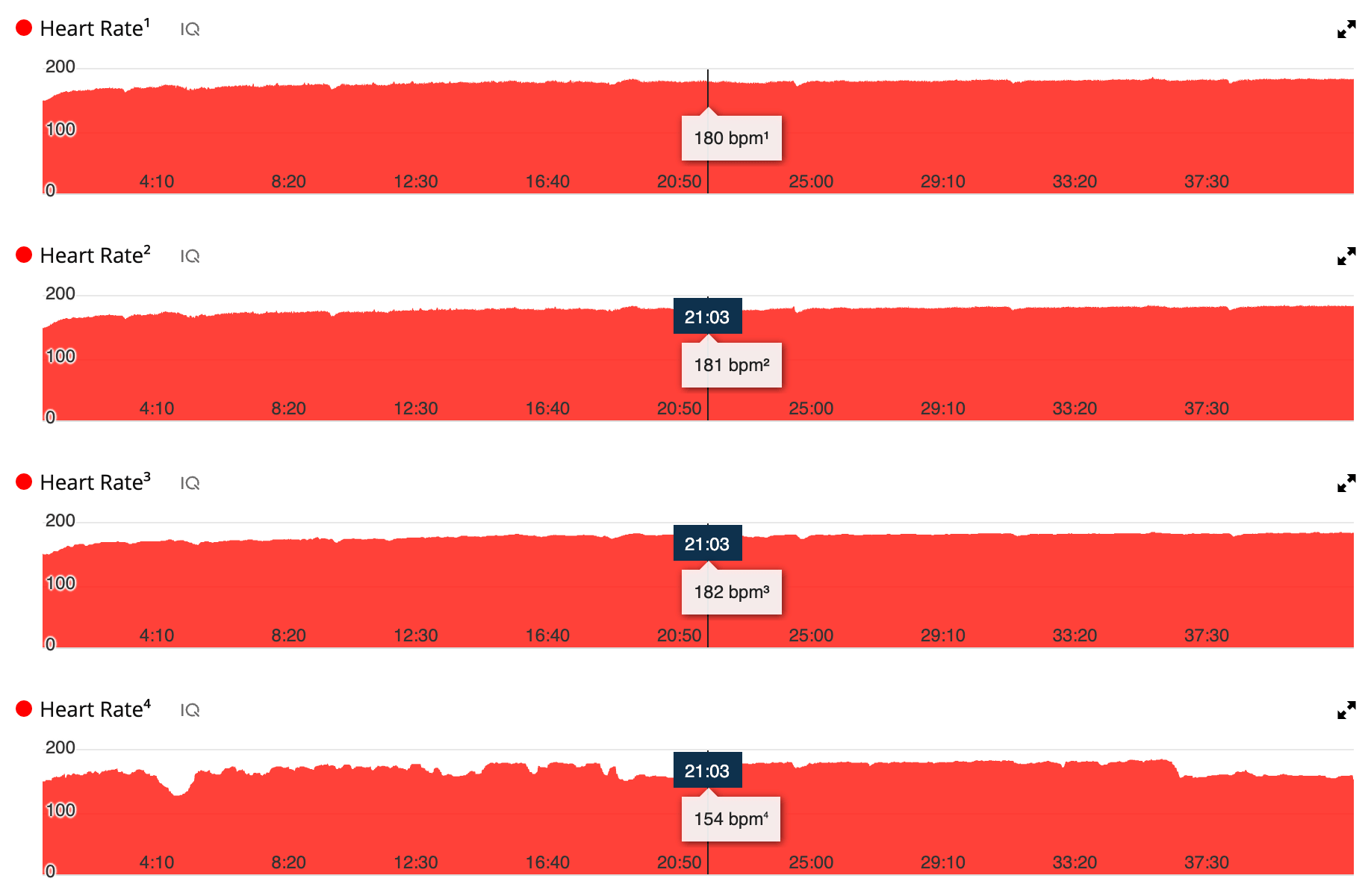 Extra Sensor (Heart Rate, Speed, Distance, Power) screenshot 2