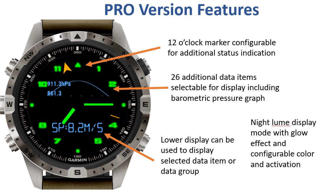 Yachting Chrono 2 · Screenshot 3