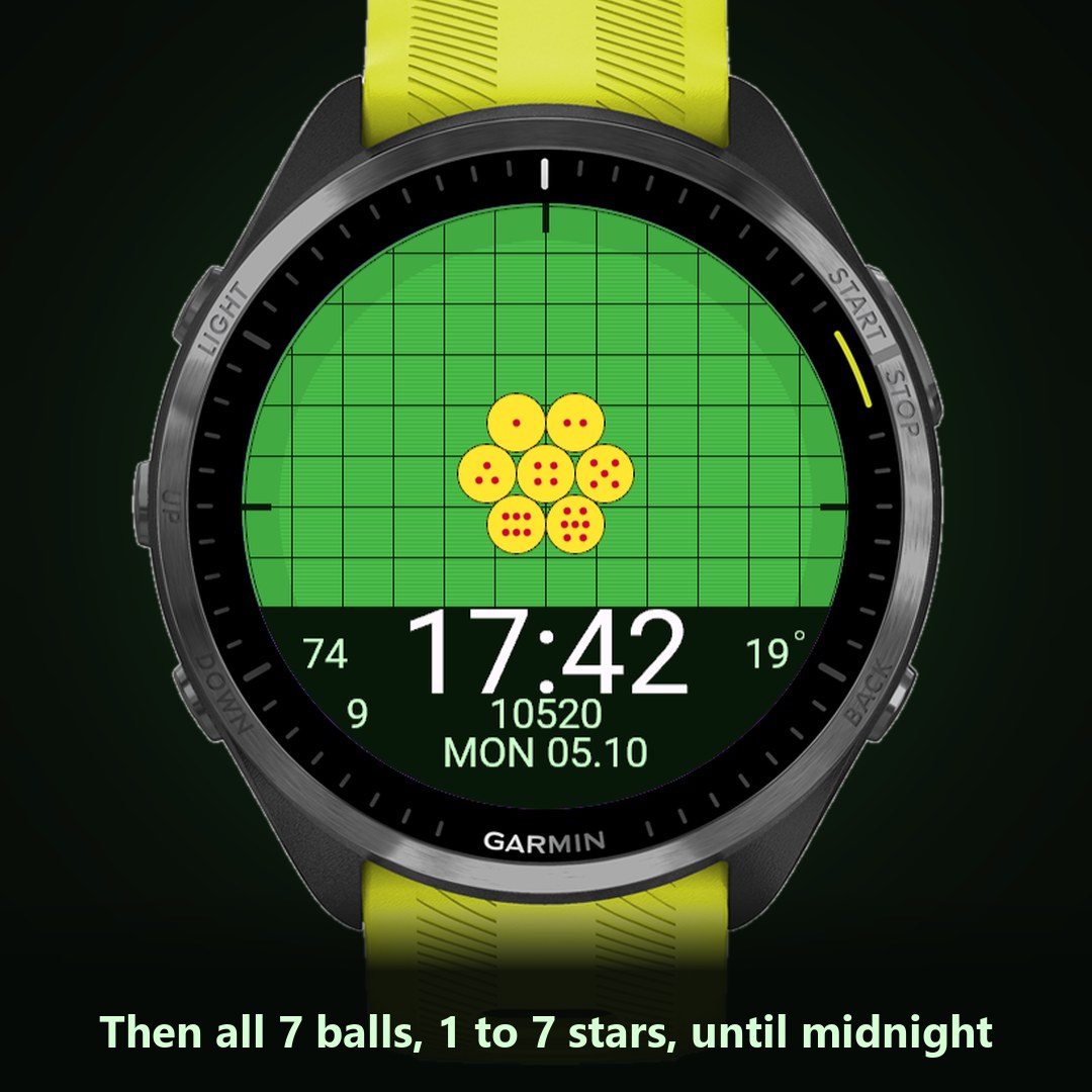 Dragon Ball Radar · Screenshot 2