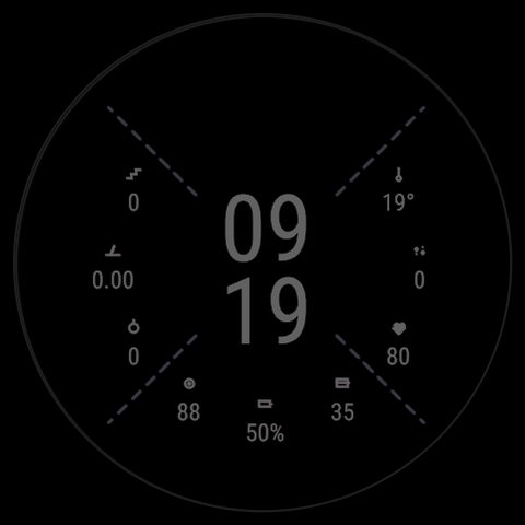 Sector - Stacked Time · Screenshot 3