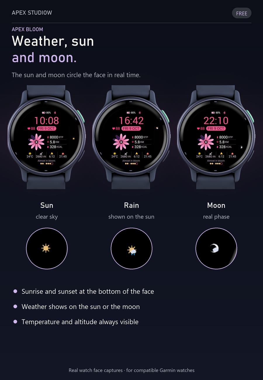 APEX BLOOM FLOWER STEP TRACKER AMOLED ALWAYS-ON · Screenshot 4