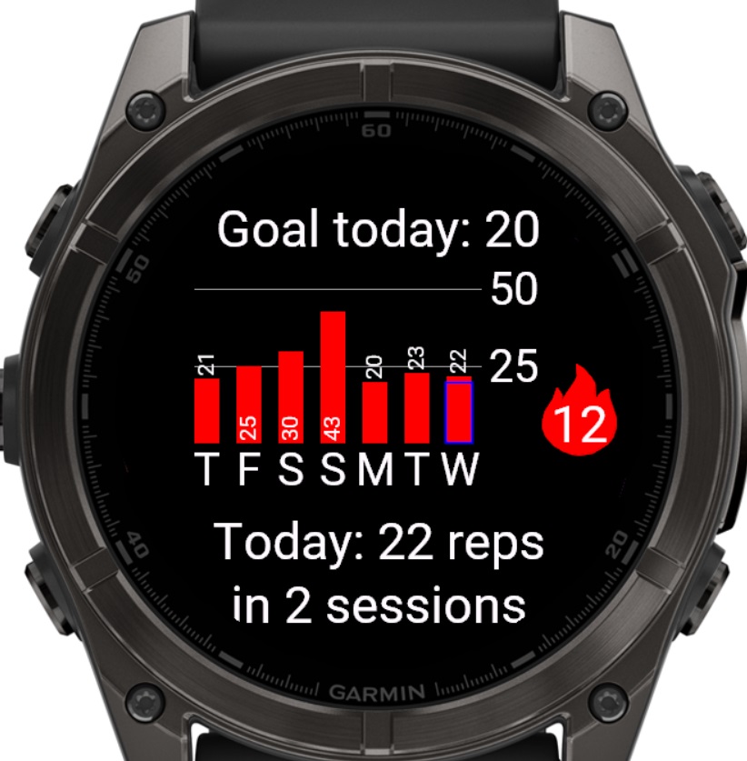 Connect IQ Store | Watch Faces and Apps | Garmin