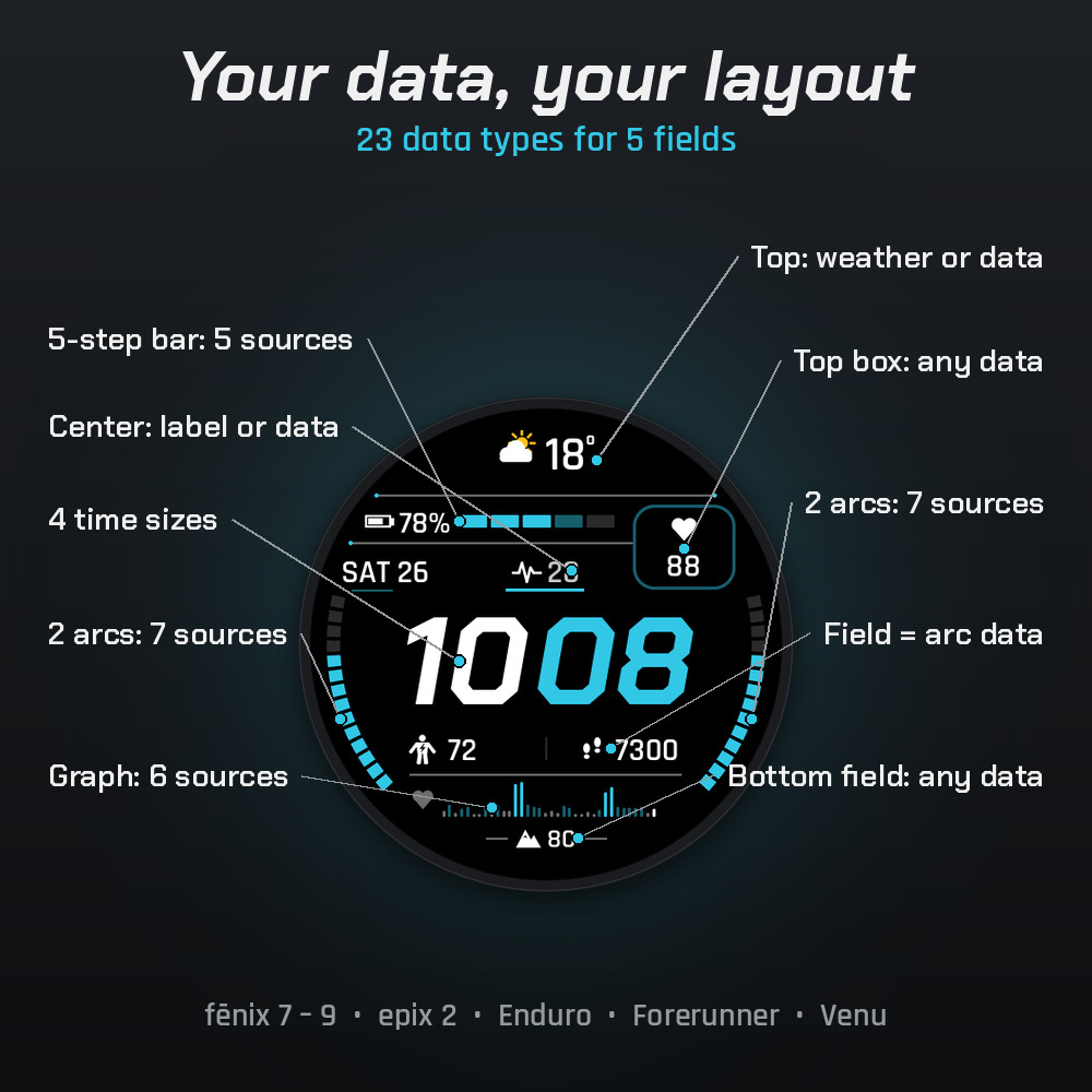 Motion MotorSport PRO · Screenshot 0