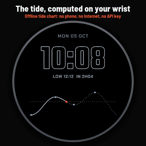 Astra Tidemark Pro – 离线潮汐表与潮汐曲线 · Screenshot 0