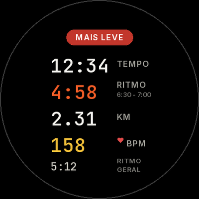 Paceiro — Treino do Dia · Screenshot 2