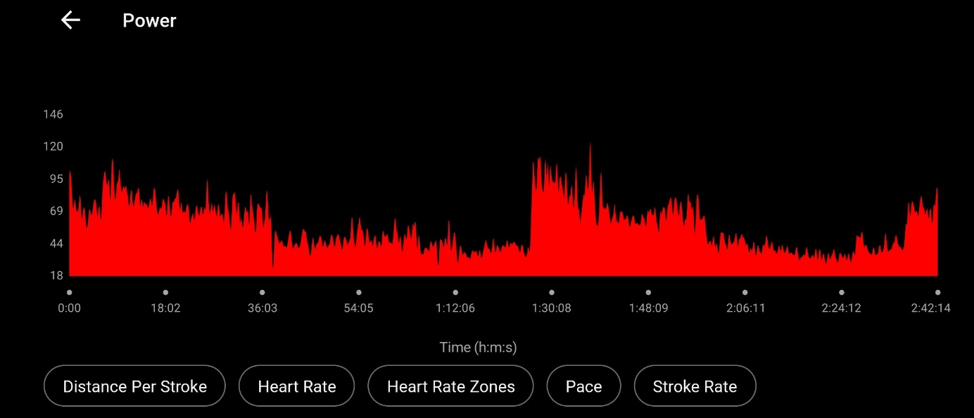 SloepRoeiWatts screenshot 1
