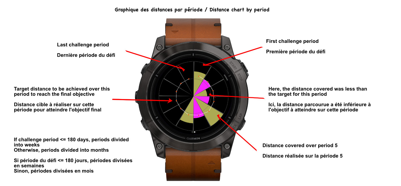 JMG-WGT ActiScope · Screenshot 4