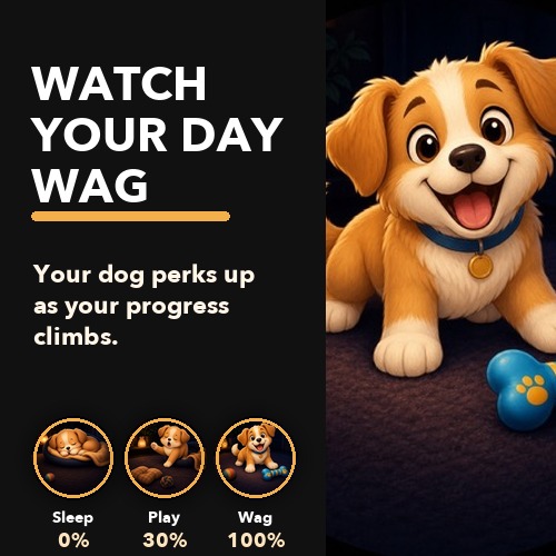 Pawgress (Goal Based Virtual Pet Dog) · Screenshot 0