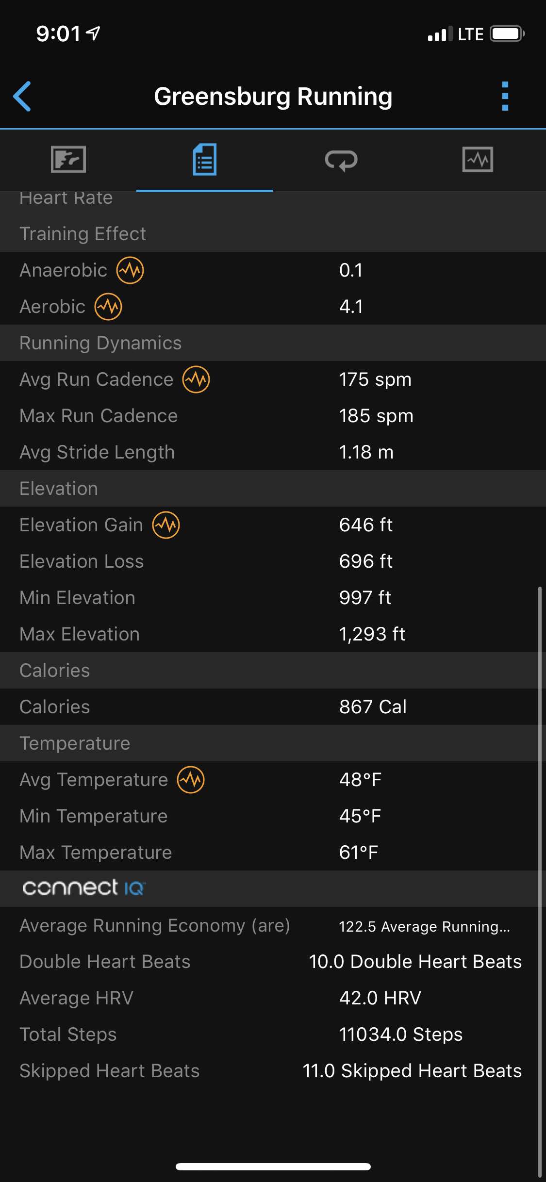 F3b Heart Monitor (datafield) screenshot 2