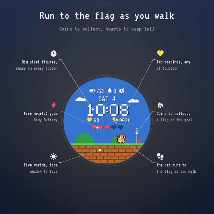 Hoppa – Pixel Platformer · Screenshot 1