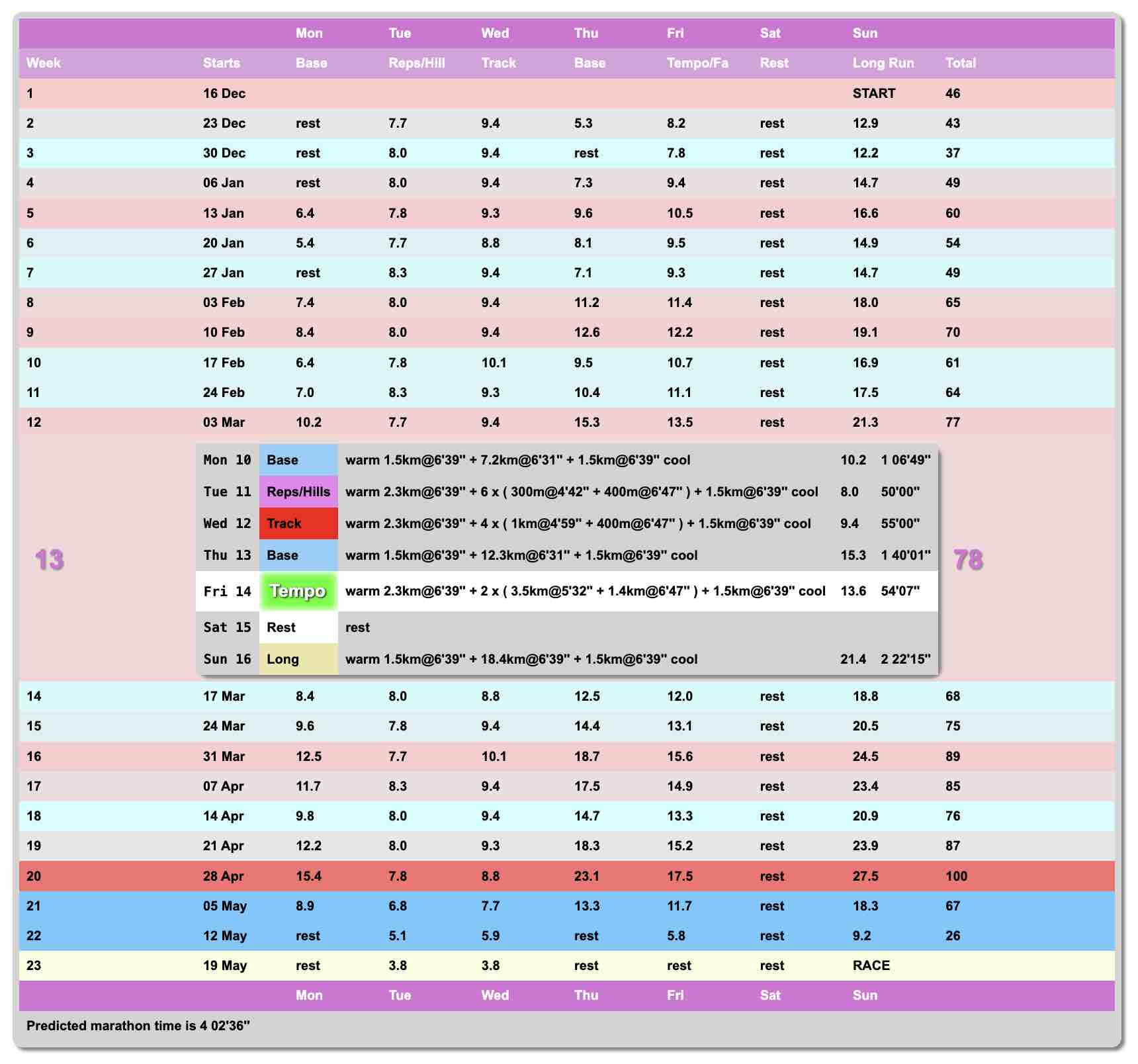 Marathon Plan · Screenshot 1