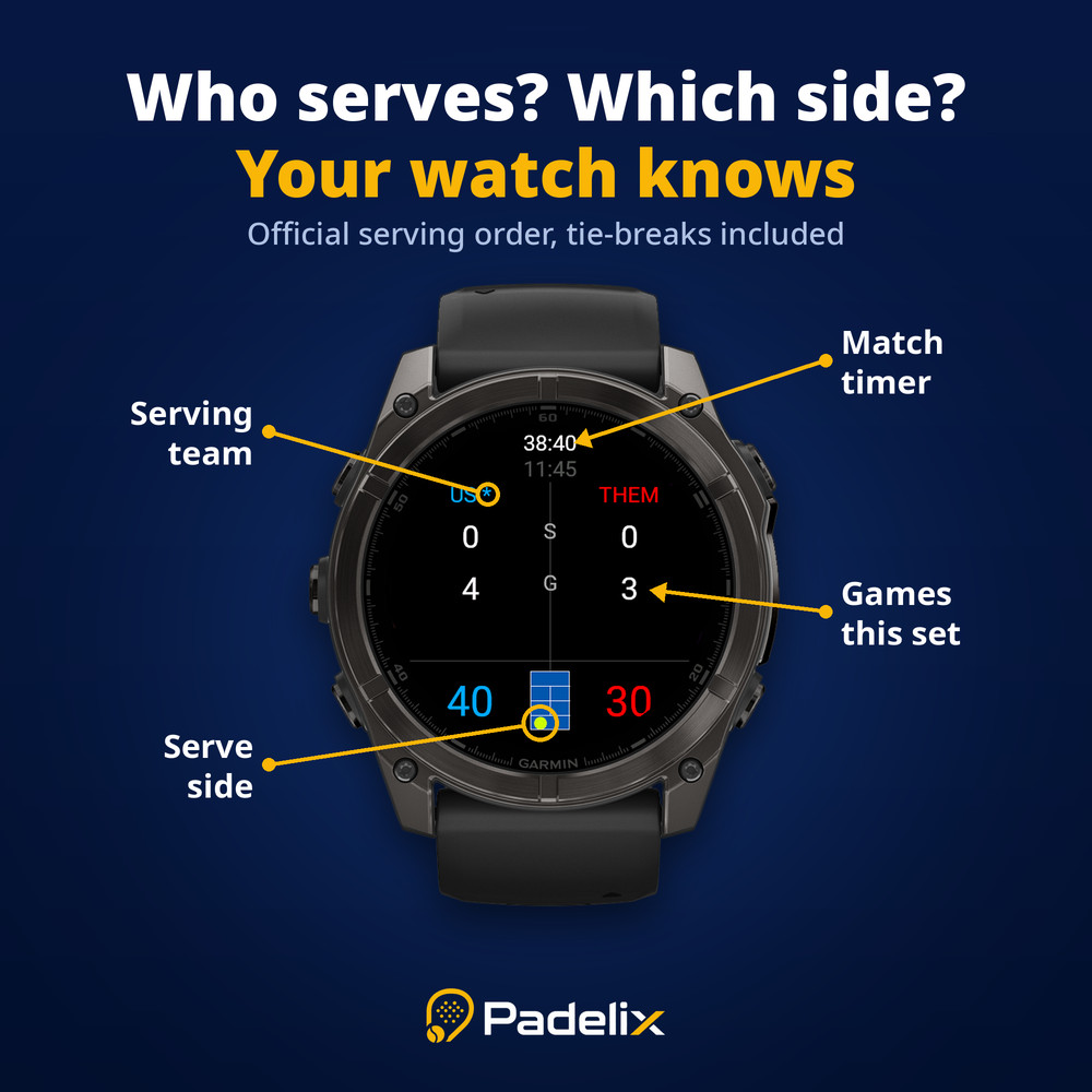 Padelix - Score & Chrono Padel · Screenshot 1