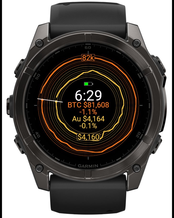 Gold vs Bitcoin — 24h Price Race Watch Face · Screenshot 0