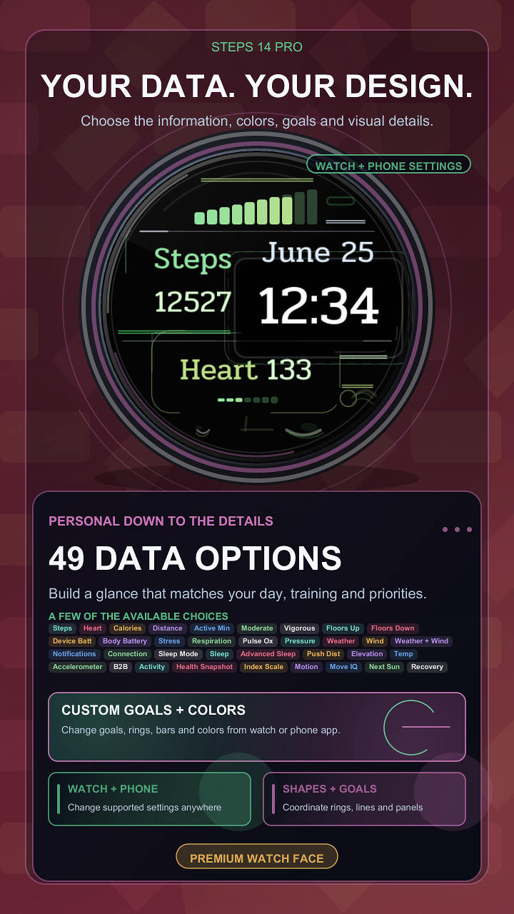 Steps 14 Pro · Screenshot 1
