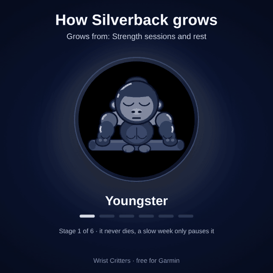 Silverback – 強壯的週讓它的背變成銀色 · Snímka obrazovky 1